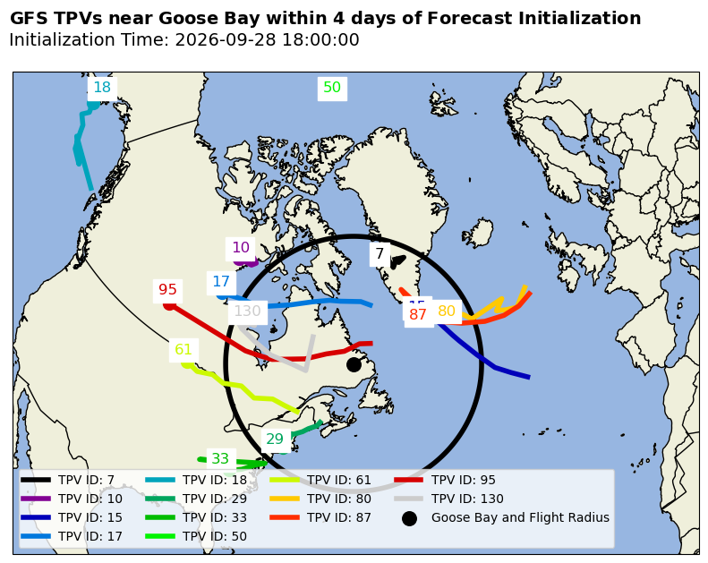 GFS Individual TPV Map