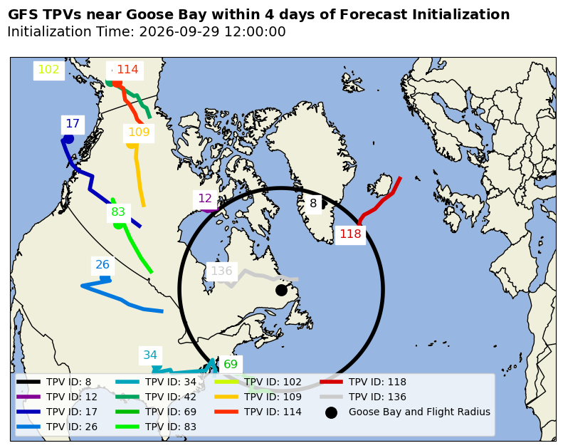 GFS Individual TPV Map