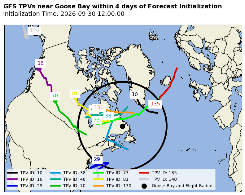 GFS Individual TPV Map