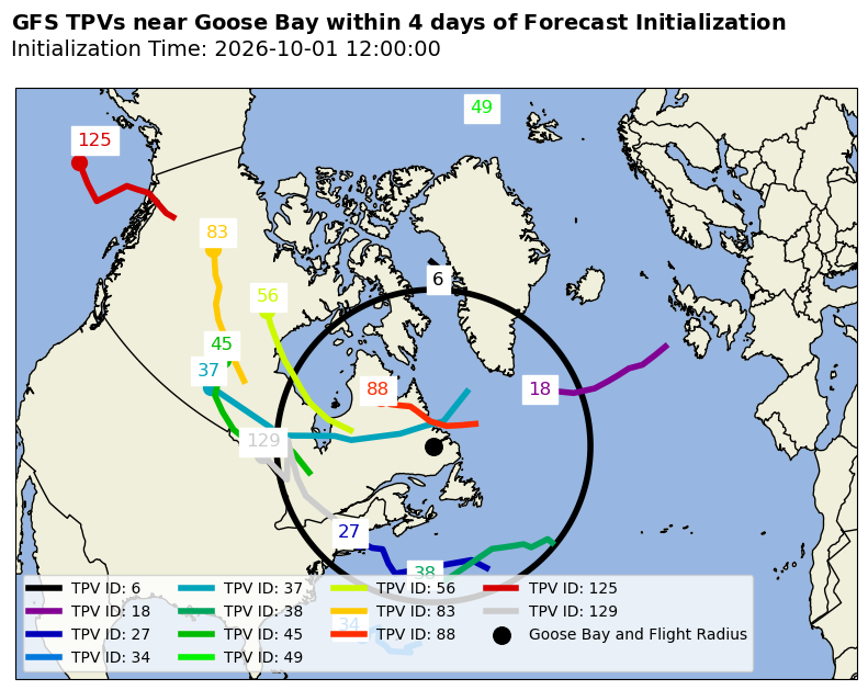 GFS Individual TPV Map