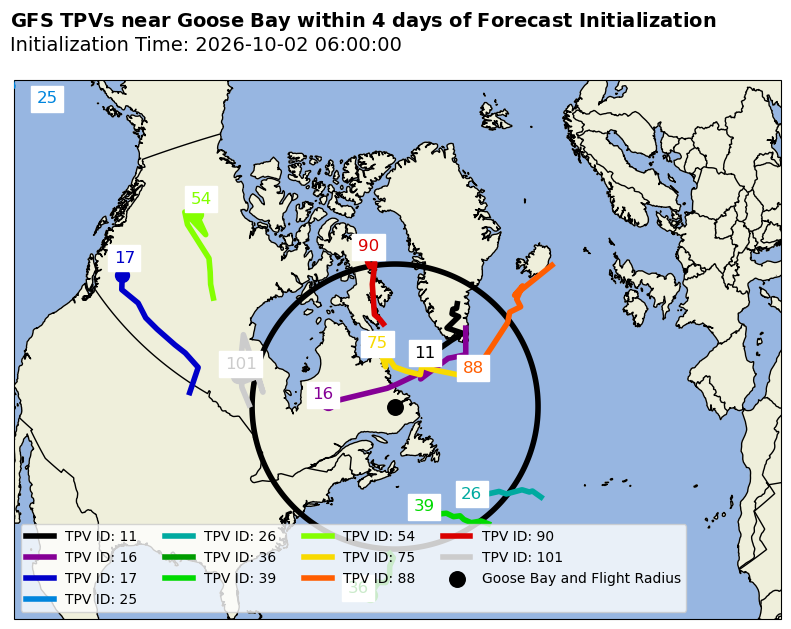 GFS Individual TPV Map