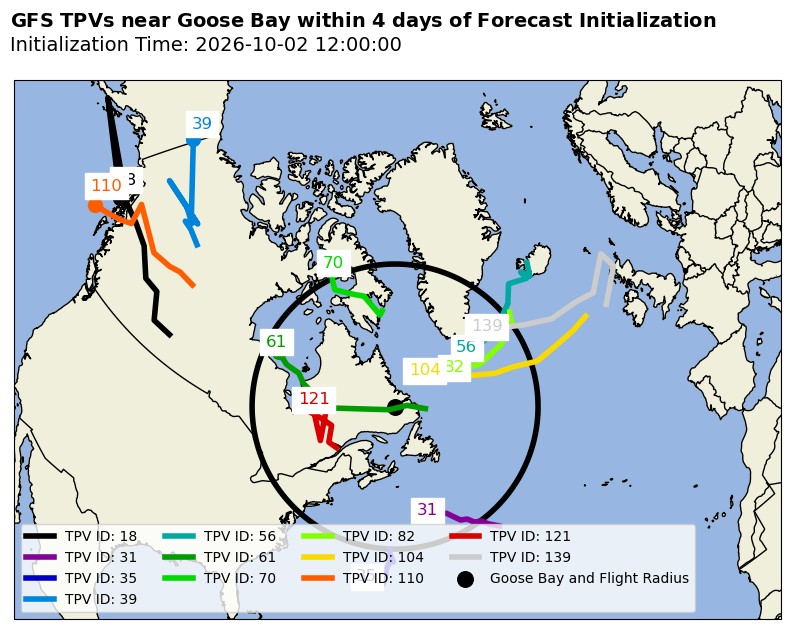 GFS Individual TPV Map