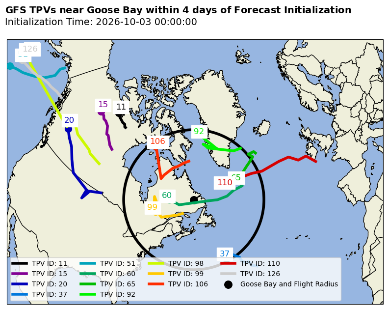 GFS Individual TPV Map