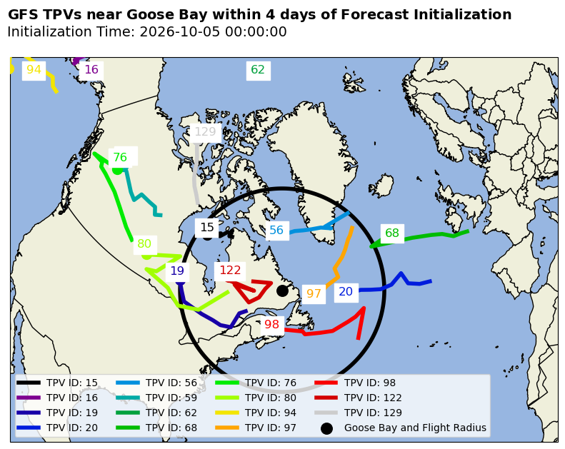 GFS Individual TPV Map