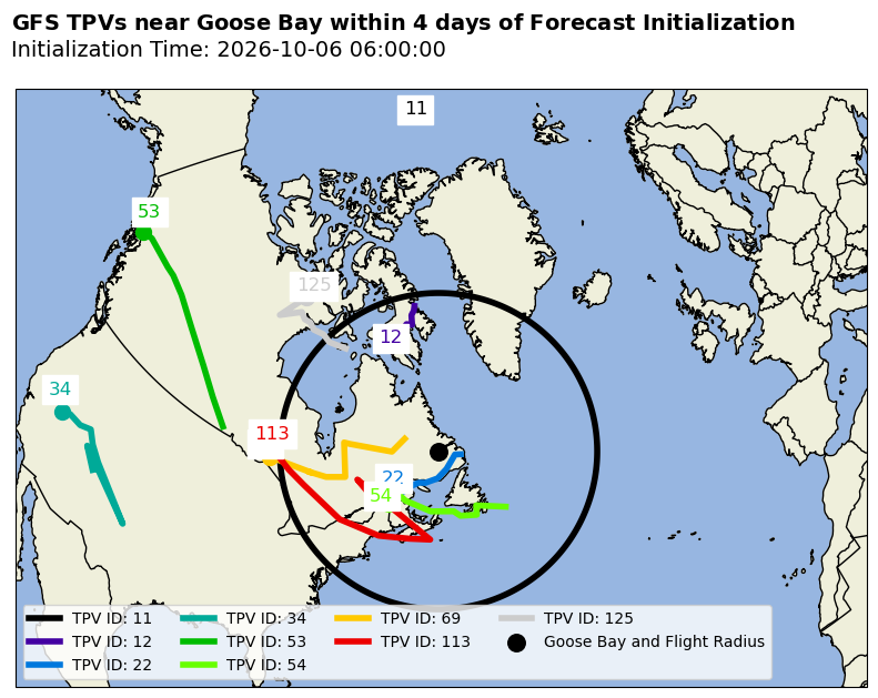 GFS Individual TPV Map