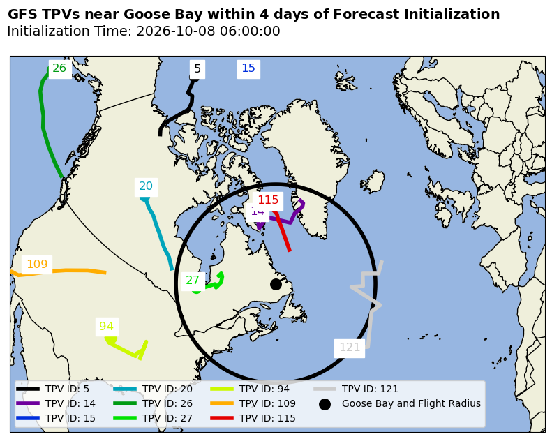 GFS Individual TPV Map