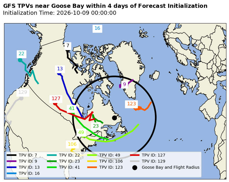 GFS Individual TPV Map