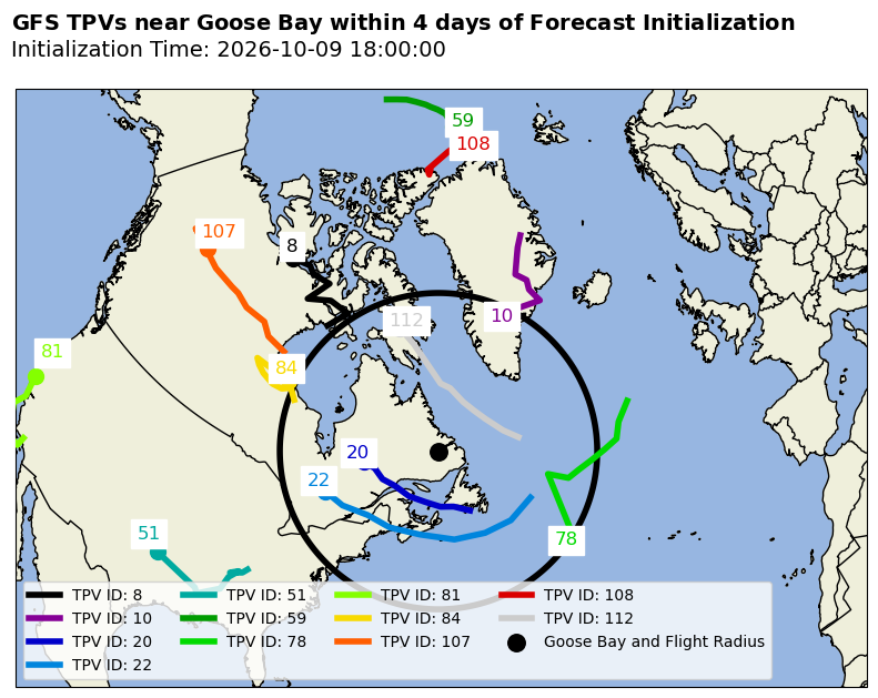 GFS Individual TPV Map