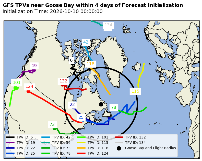 GFS Individual TPV Map