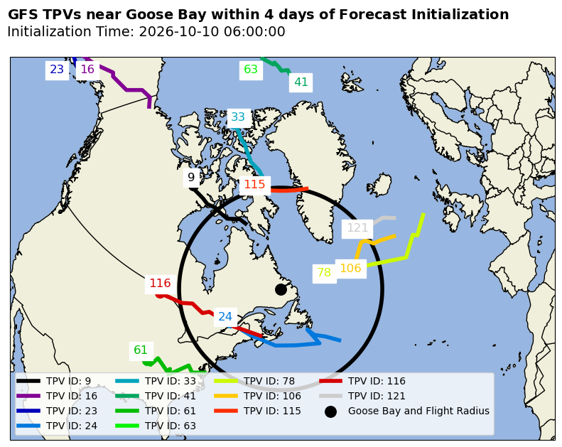 GFS Individual TPV Map