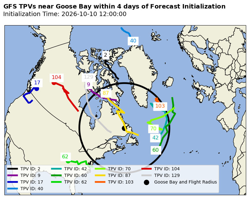 GFS Individual TPV Map