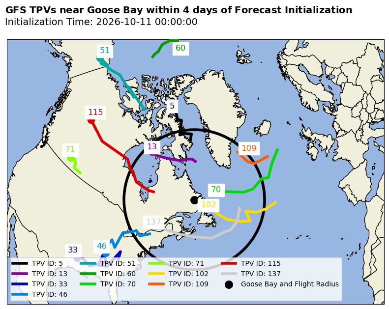 GFS Individual TPV Map