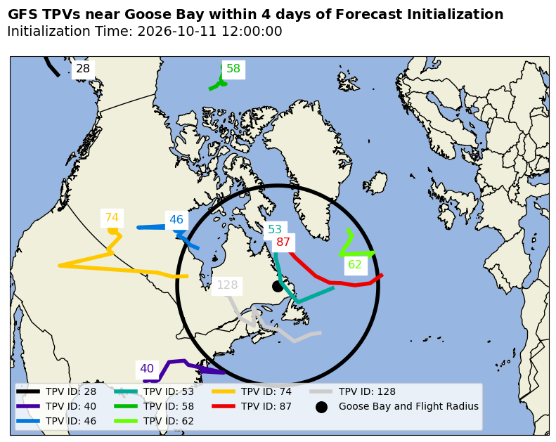 GFS Individual TPV Map