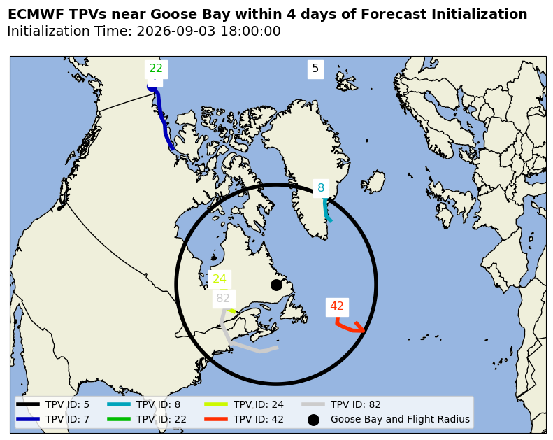 ECMWF Individual TPV Map