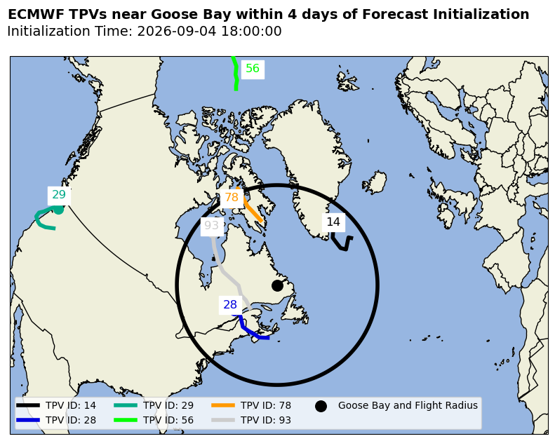 ECMWF Individual TPV Map
