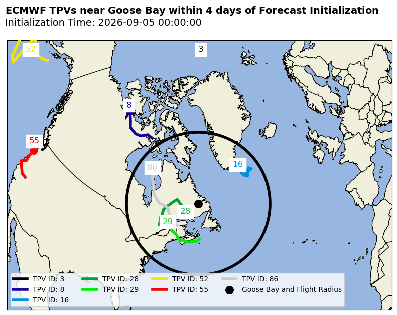 ECMWF Individual TPV Map