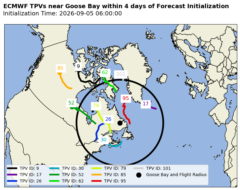 ECMWF Individual TPV Map