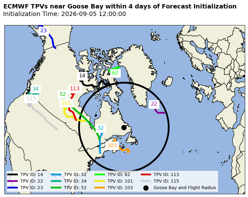 ECMWF Individual TPV Map