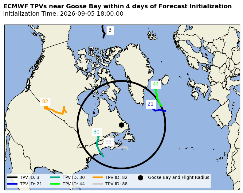 ECMWF Individual TPV Map