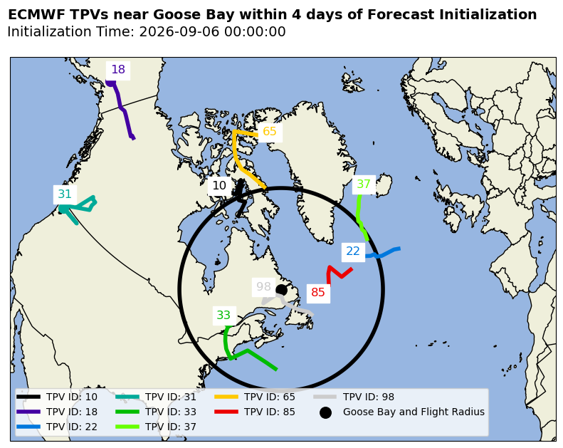 ECMWF Individual TPV Map
