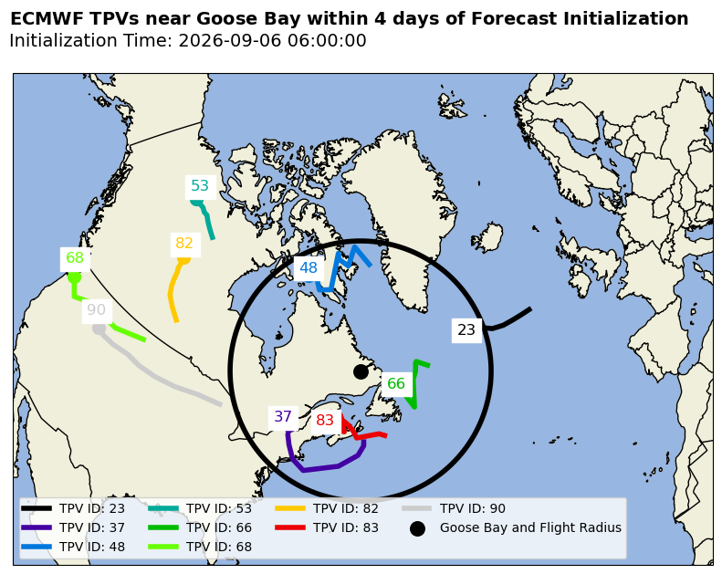 ECMWF Individual TPV Map