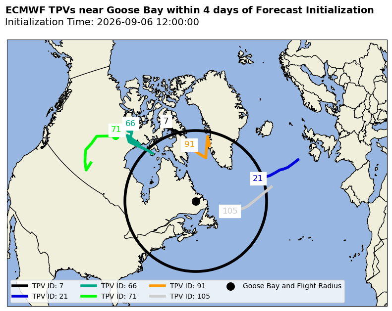 ECMWF Individual TPV Map