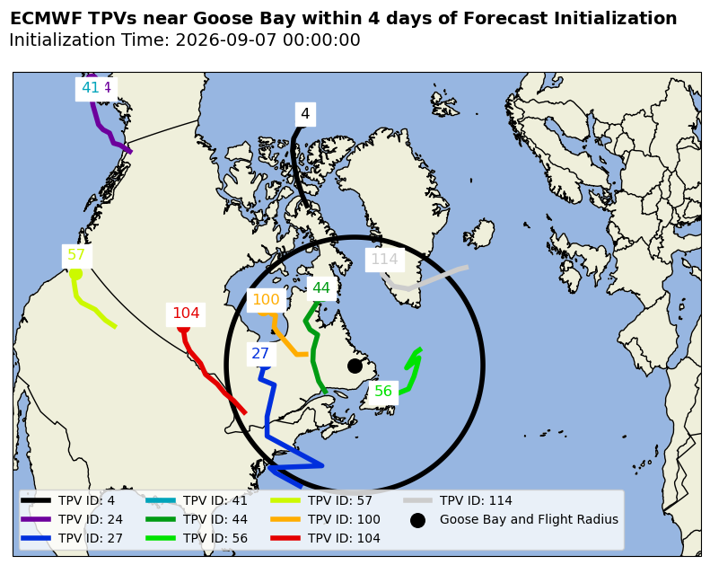 ECMWF Individual TPV Map