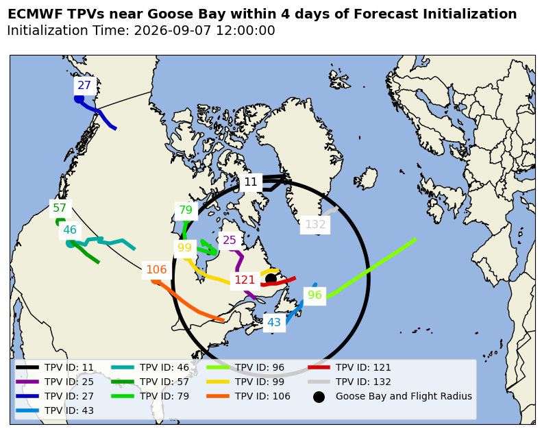 ECMWF Individual TPV Map