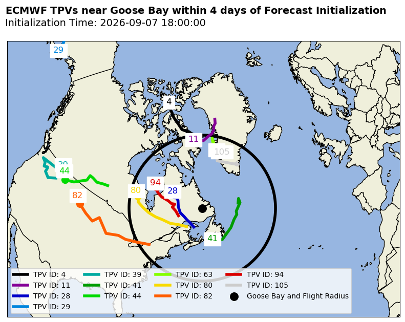 ECMWF Individual TPV Map
