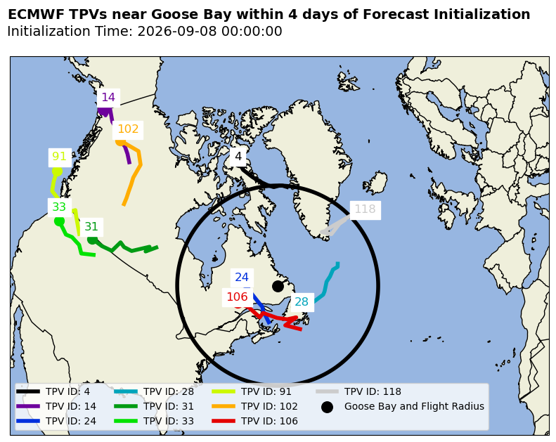 ECMWF Individual TPV Map