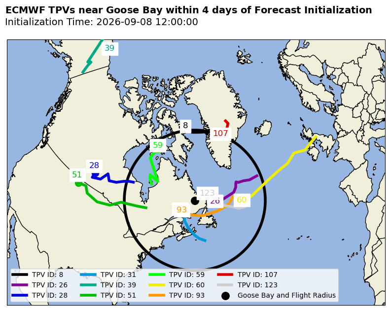 ECMWF Individual TPV Map