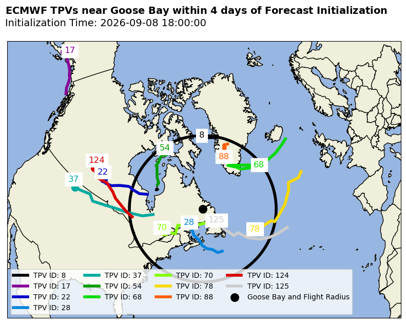 ECMWF Individual TPV Map
