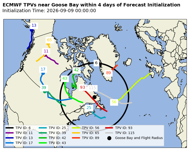 ECMWF Individual TPV Map