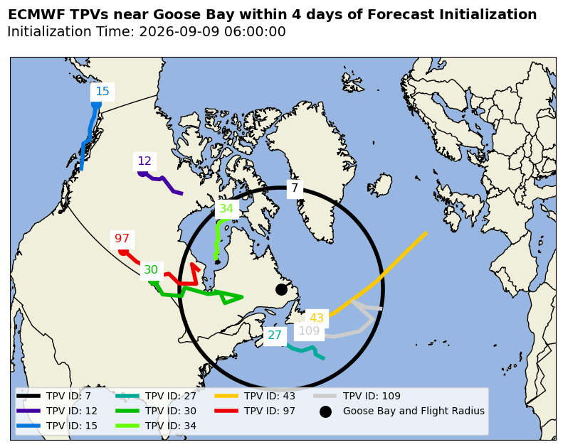 ECMWF Individual TPV Map