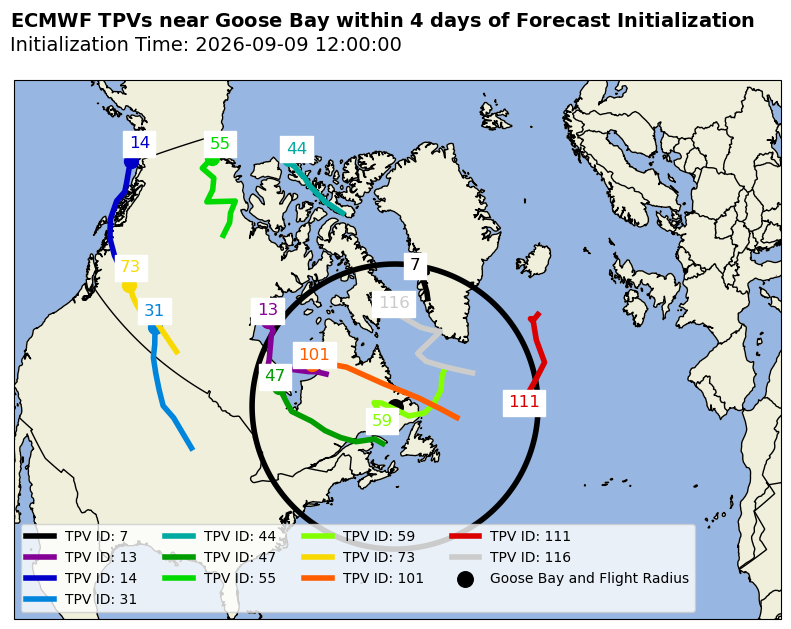 ECMWF Individual TPV Map