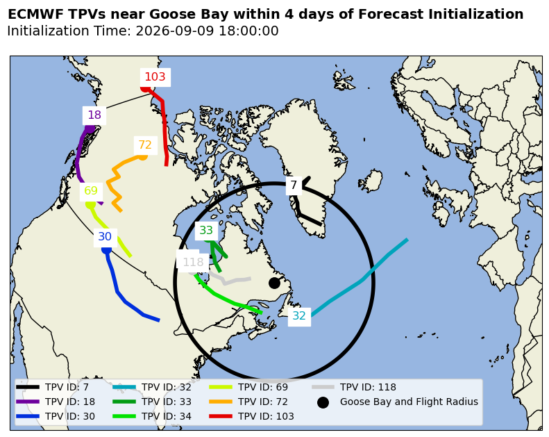 ECMWF Individual TPV Map