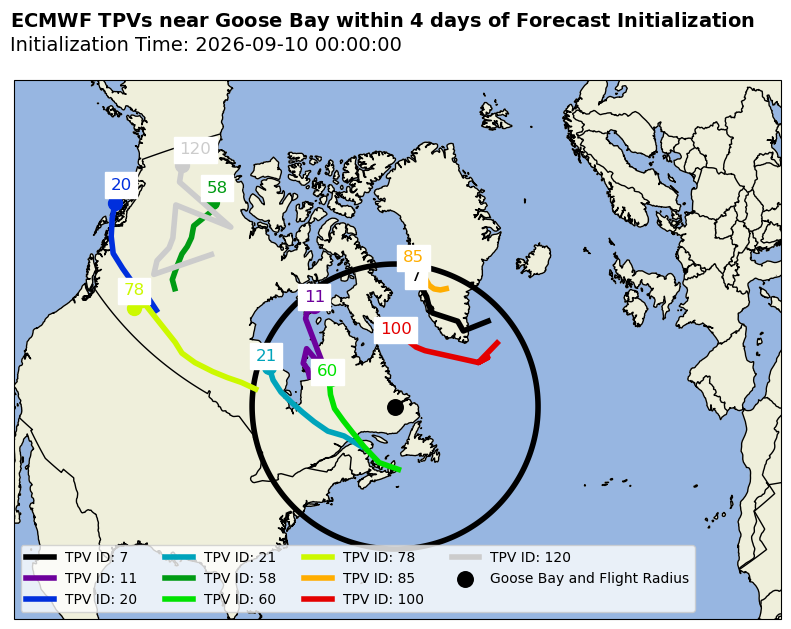 ECMWF Individual TPV Map