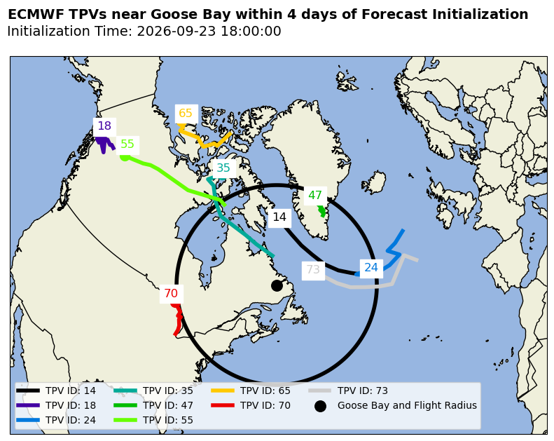 ECMWF Individual TPV Map