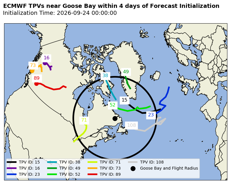 ECMWF Individual TPV Map