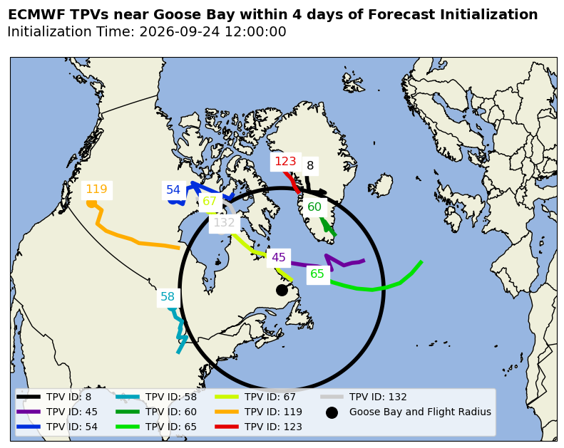ECMWF Individual TPV Map