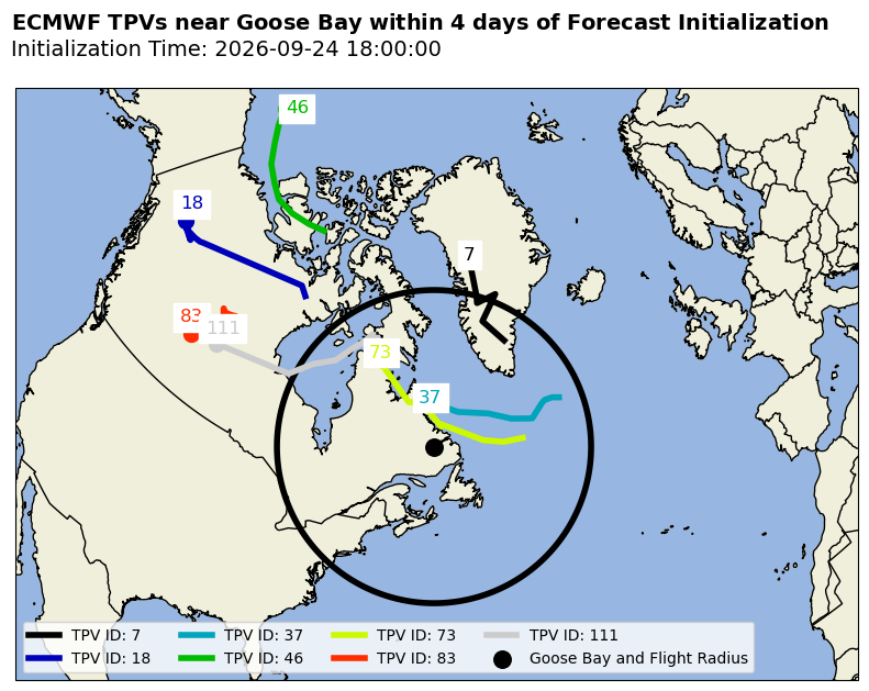 ECMWF Individual TPV Map