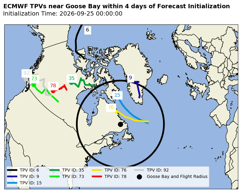 ECMWF Individual TPV Map