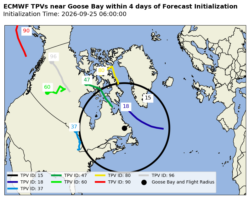 ECMWF Individual TPV Map
