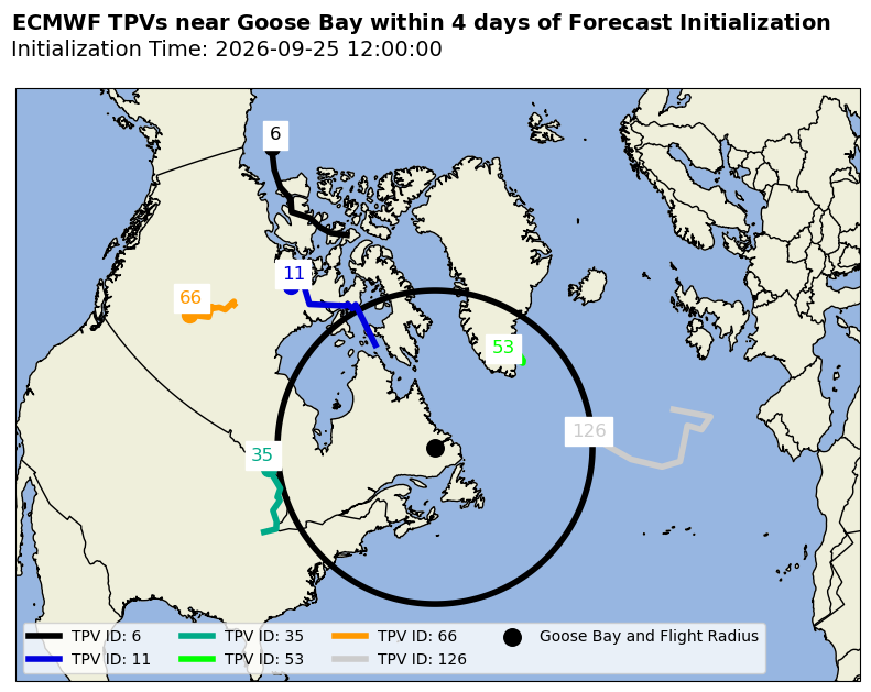 ECMWF Individual TPV Map