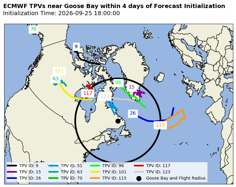ECMWF Individual TPV Map