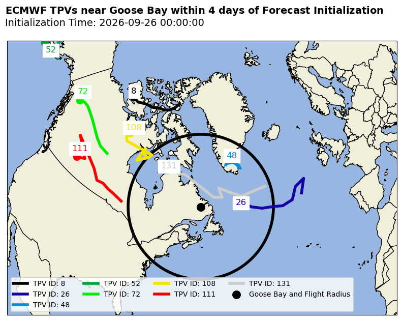 ECMWF Individual TPV Map