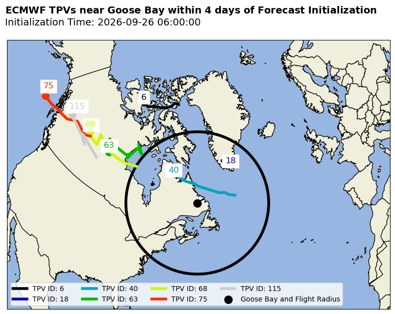 ECMWF Individual TPV Map