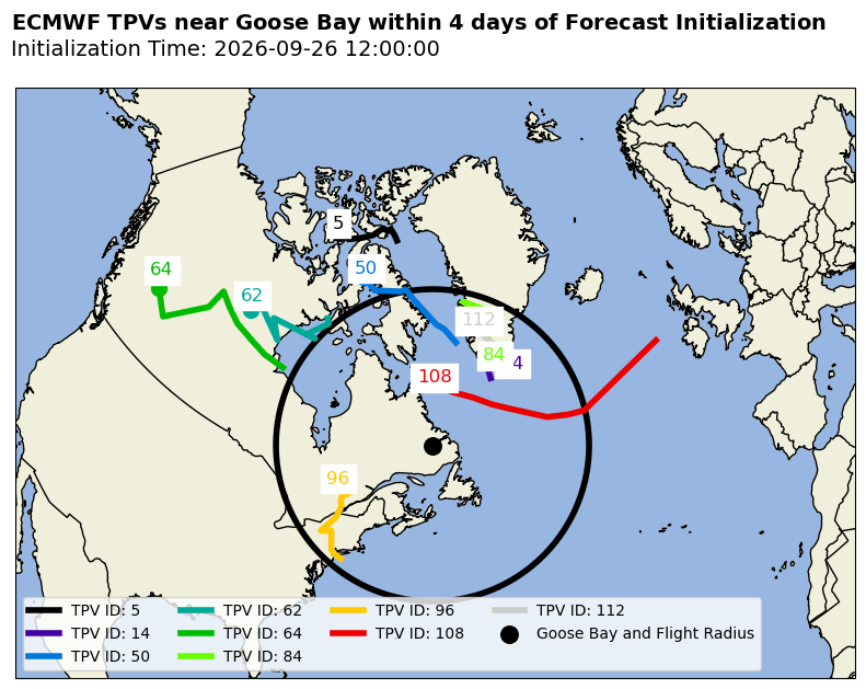 ECMWF Individual TPV Map