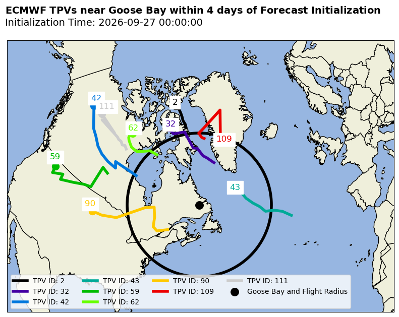 ECMWF Individual TPV Map