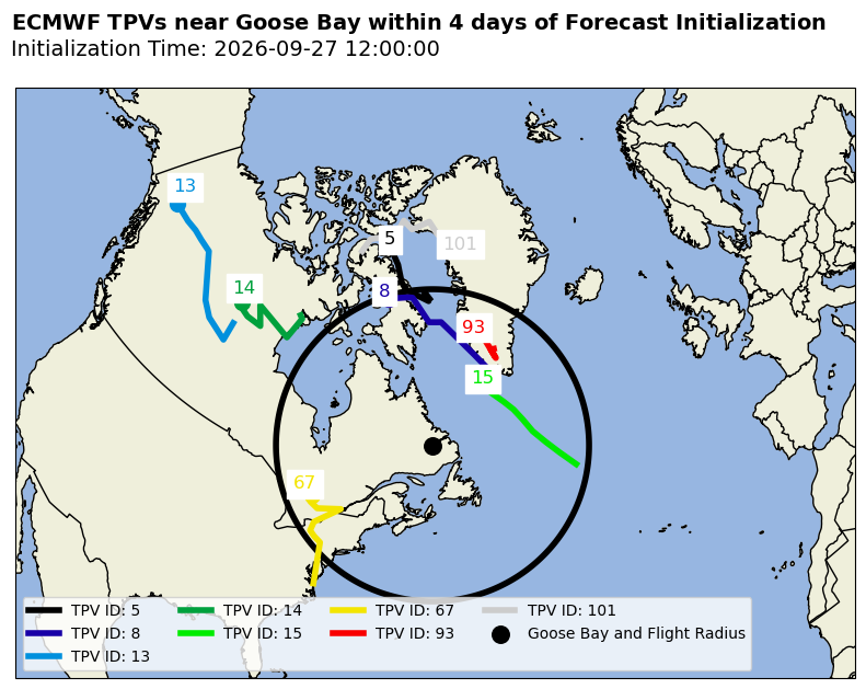 ECMWF Individual TPV Map
